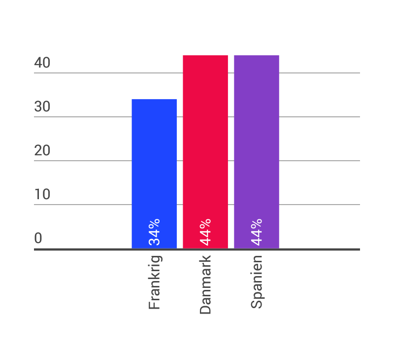 Infographic(19)